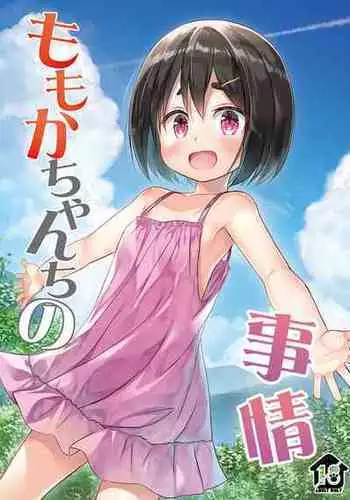 [Noraneko-no-Tama (Yukino Minato)] Momoka-chan-chi no Jijou [English] {Mant} [Digital]